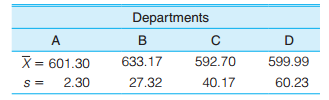 730_metropolitan police departments.png